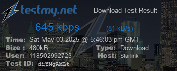 Speed Test Result