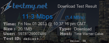 Speed Test Result