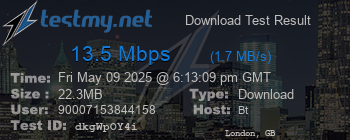 Speed Test Result