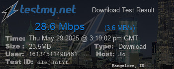 Speed Test Result