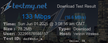 Speed Test Result