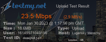 Speed Test Result