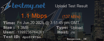 Speed Test Result