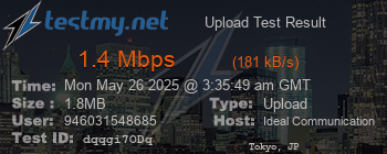 Speed Test Result