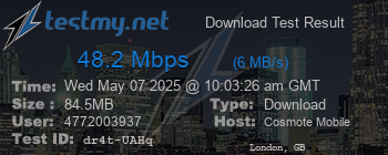 Speed Test Result