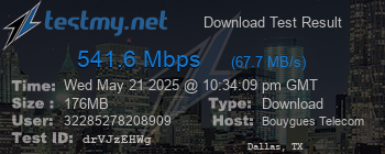 Speed Test Result