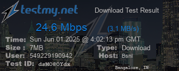 Speed Test Result