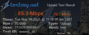 Speed Test Result