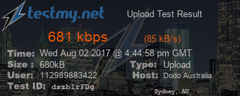 Speed Test Result