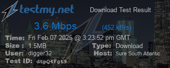 Speed Test Result