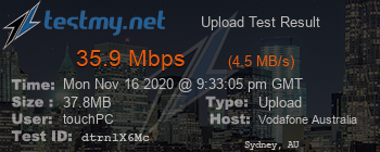 Speed Test Result