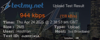 Speed Test Result