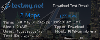 Speed Test Result