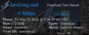 Speed Test Result