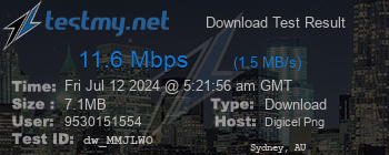 Speed Test Result
