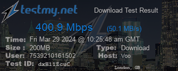 Speed Test Result