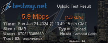 Speed Test Result