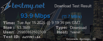Speed Test Result