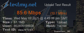 Speed Test Result