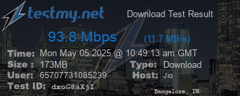 Speed Test Result
