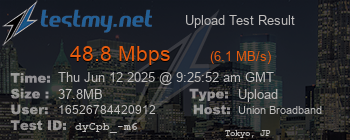 Speed Test Result