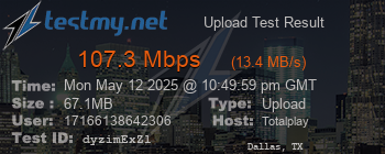 Speed Test Result