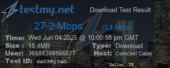 Speed Test Result
