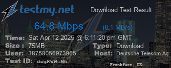 Speed Test Result