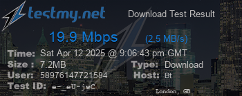 Speed Test Result
