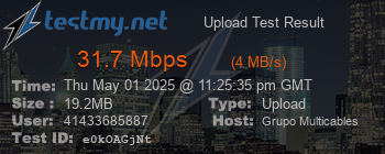 Speed Test Result