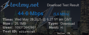 Speed Test Result