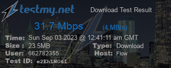 Speed Test Result