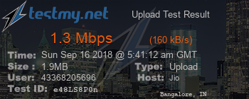 Speed Test Result