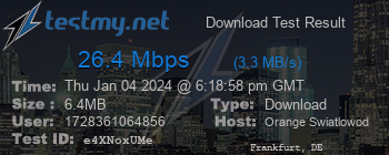 Speed Test Result