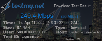 Speed Test Result