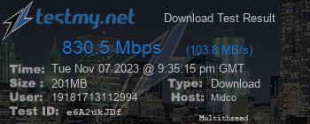 Speed Test Result