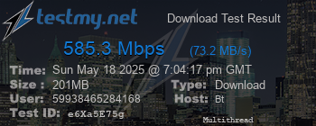 Speed Test Result