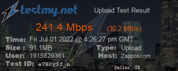 Speed Test Result