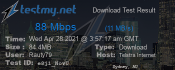 Speed Test Result