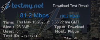 Speed Test Result