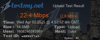 Speed Test Result