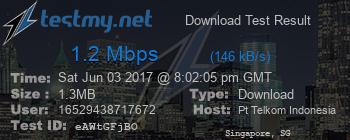 Speed Test Result