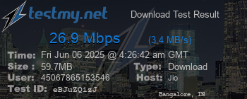 Speed Test Result