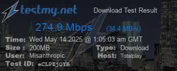 Speed Test Result