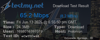 Speed Test Result