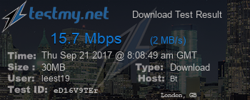 Speed Test Result