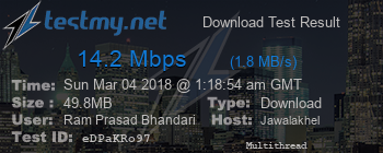 Speed Test Result