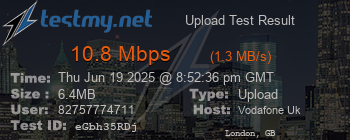 Speed Test Result
