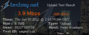 Speed Test Result