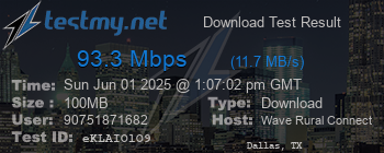 Speed Test Result
